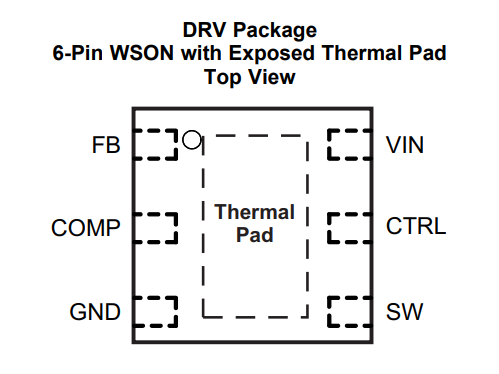 ICは700mA 1を薄暗くするLEDの運転者TPS61161DRVR 1の出力DC DCの調整装置増大するPWMを欠く