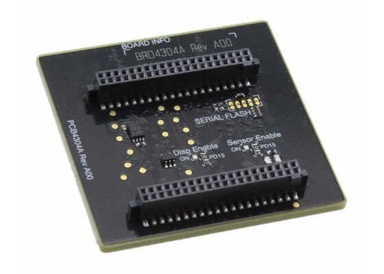 SLWRB4304A 組み込みソリューション MGM12P 2.4 GHz 18dBm LNA搭載無線評価ボード